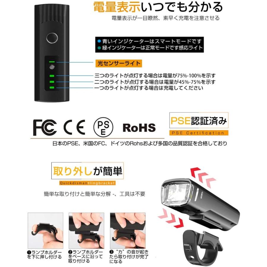 helius 自転車 ライト レビュー