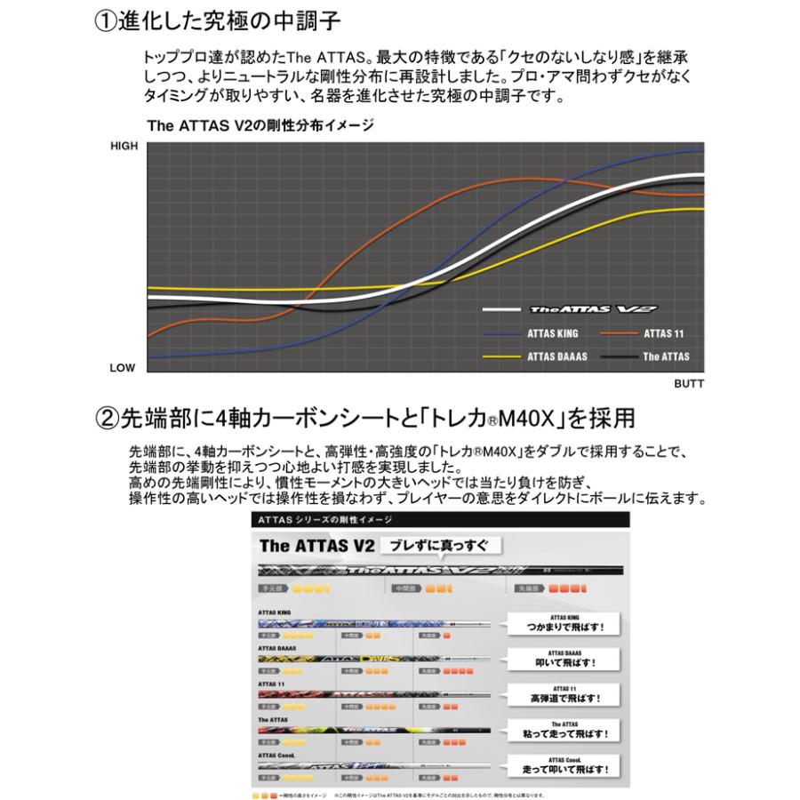 PING/ピン G430/G425/G410純正スリーブ付カスタムシャフト USTマミヤ