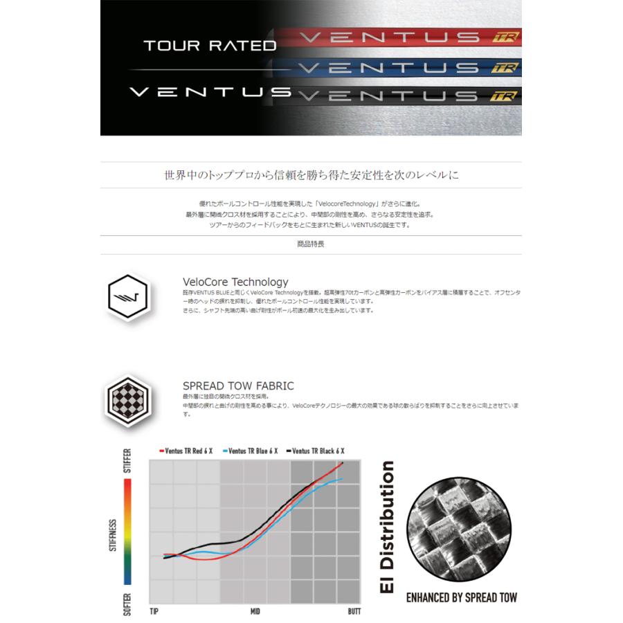 PING G430 VENTUS シャフト フレックス6/S PING G430 VENTUS シャフト フレックス6/S Amazon.co.jp: PING