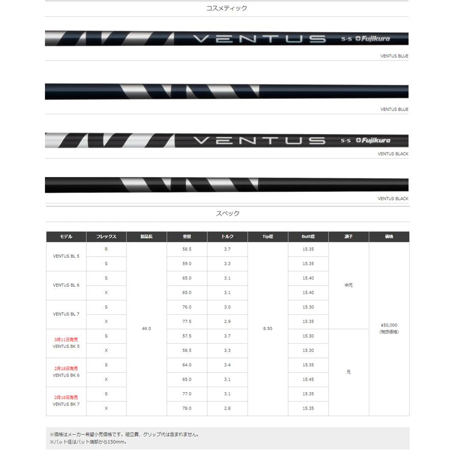 フジクラシャフト テーラーメイド純正スリーブ付カスタム