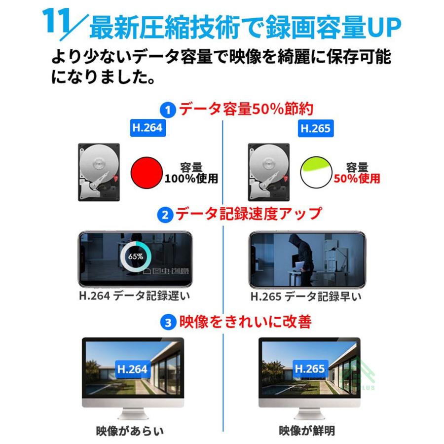 Hiseeu 防犯カメラ 屋外 家庭用 ワイヤレス 300万画素 wifi パンチルト