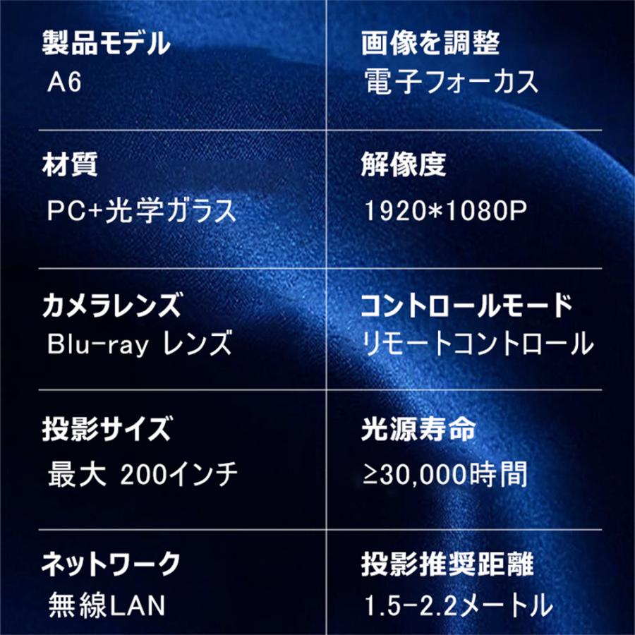 プロジェクター 9000ルーメン ネイティブ解像度1080P スマホ プロジェクター 9000ルーメン ネイティブ解像度1080Pスマホを可能