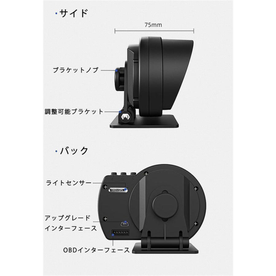 最先端 メーター GPS OBD2 両モード スピードメーター ヘッドアップ