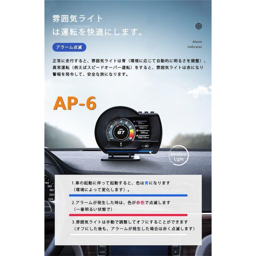 最先端 メーター GPS OBD2 両モード スピードメーター ヘッドアップ
