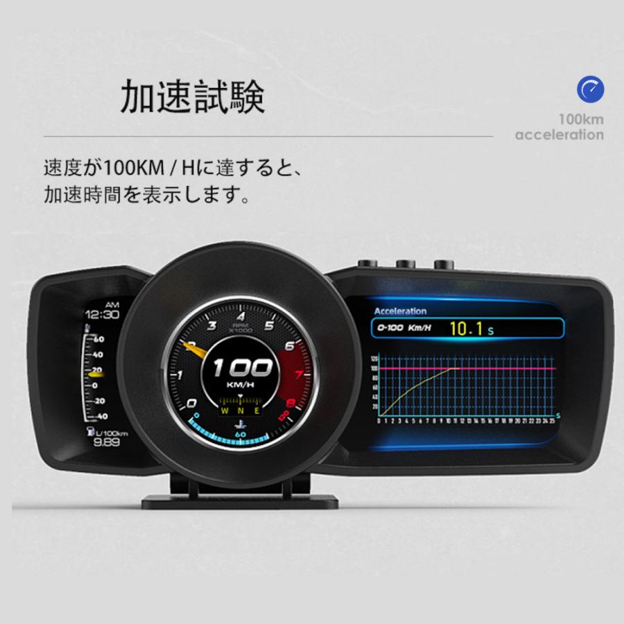 2021 ヘッドアップディスプレイ ACECAR OBD2+GPSモード スピードメーター スピードメーター 3画面 故障診断 最先端機能搭載 警告機能付き 警告機能付き｜kimiplus｜03