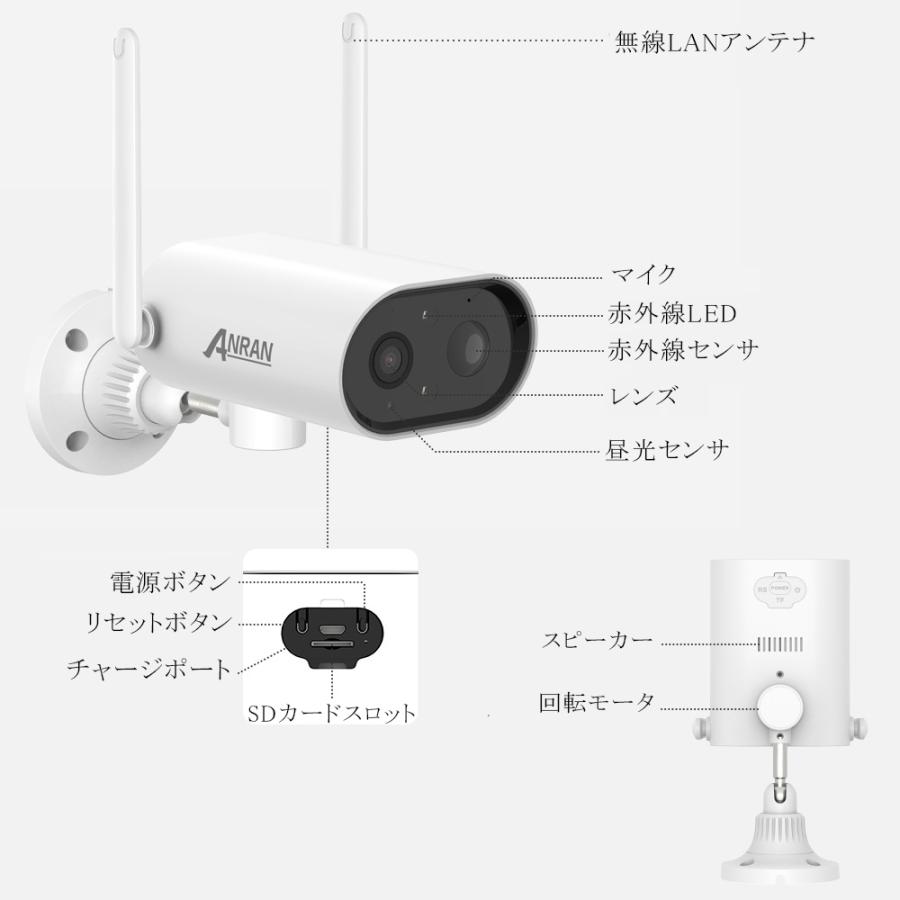 300万画素+1080P 防犯カメラ ソーラー充電 ワイヤレス 双方向通話 180 