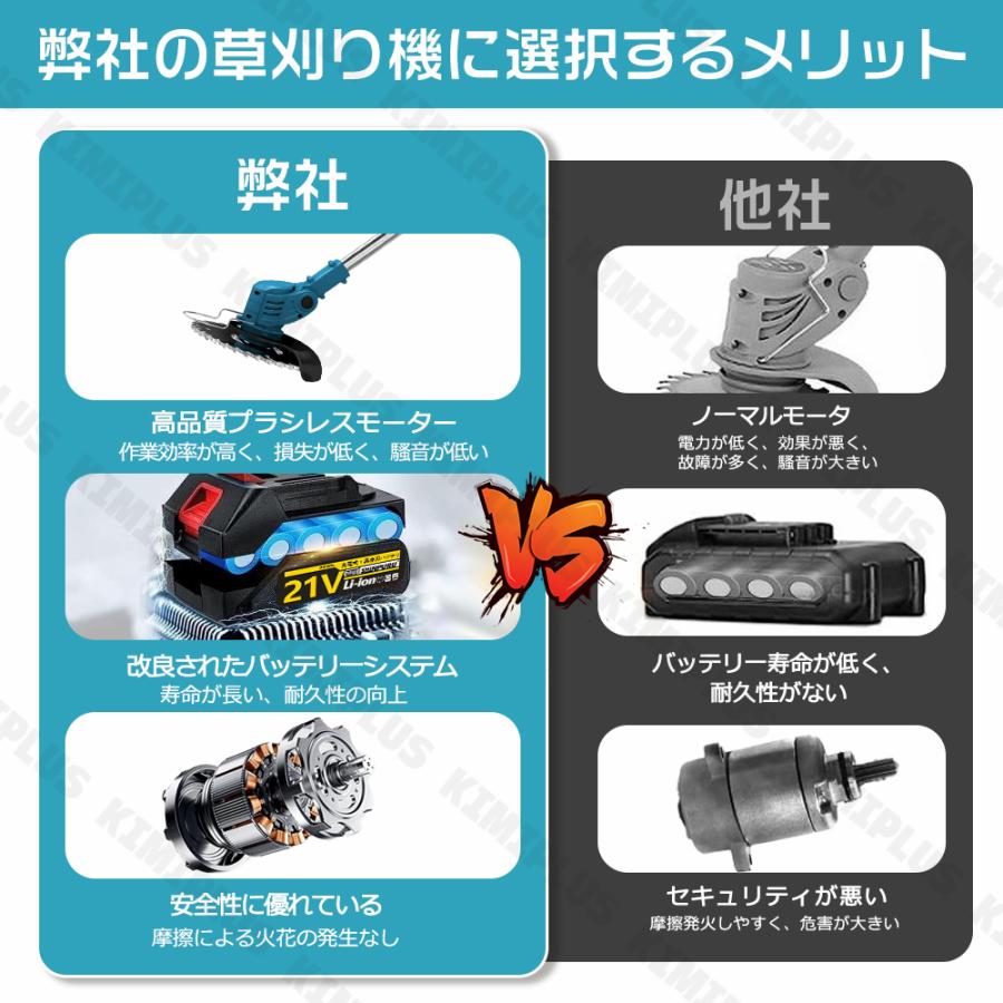 草刈り機 電動刈払機 充電式 マキタ バッテリー互換 伸縮式 コードレス