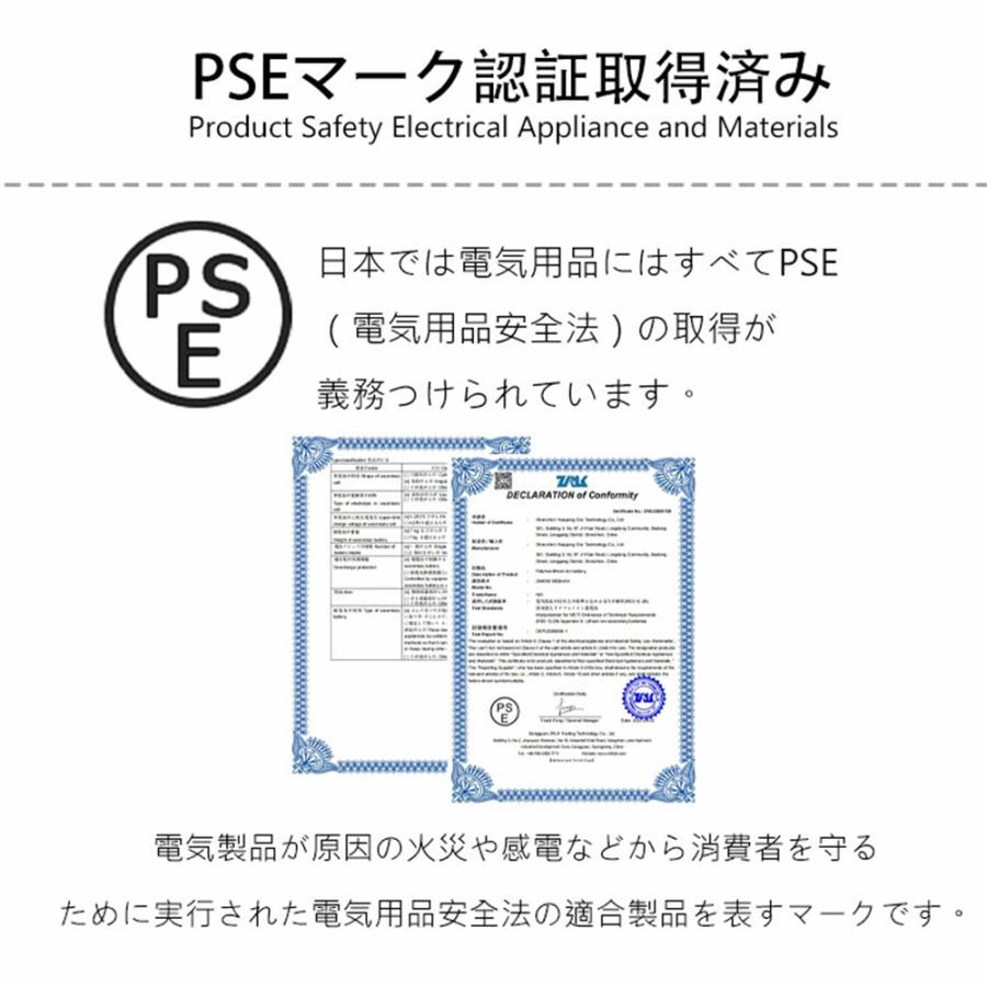 腰掛け扇風機 強力 ベルトファン 冷風機 dcモーター 5000mAh大容量 超強風 最大18時間航続 3段階風量 静音 小型 扇風機 高温対策 熱中症対策 室外作業 |  | 15
