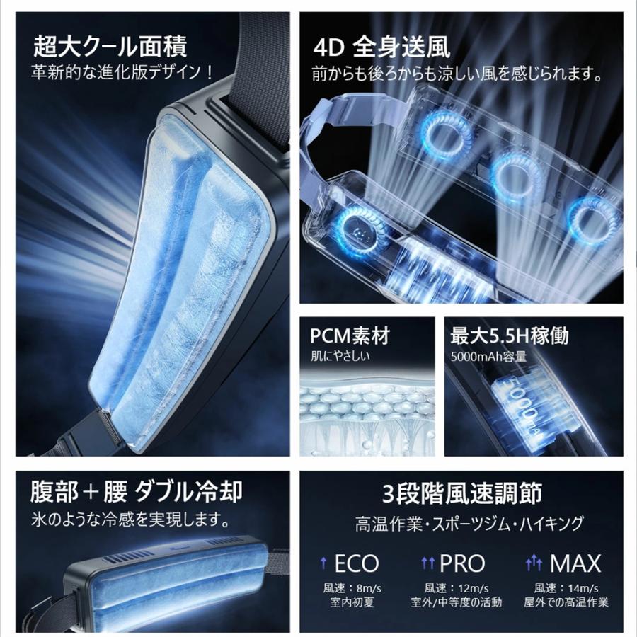 腰掛け扇風機 強力 ベルトファン 冷風機 dcモーター 5000mAh大容量 超強風 最大18時間航続 3段階風量 静音 小型 扇風機 室外作業 高温対策 熱中症対策 腰掛け扇風機 強力 ベルトファン 冷風機 dcモーター 5000mAh大容量 超