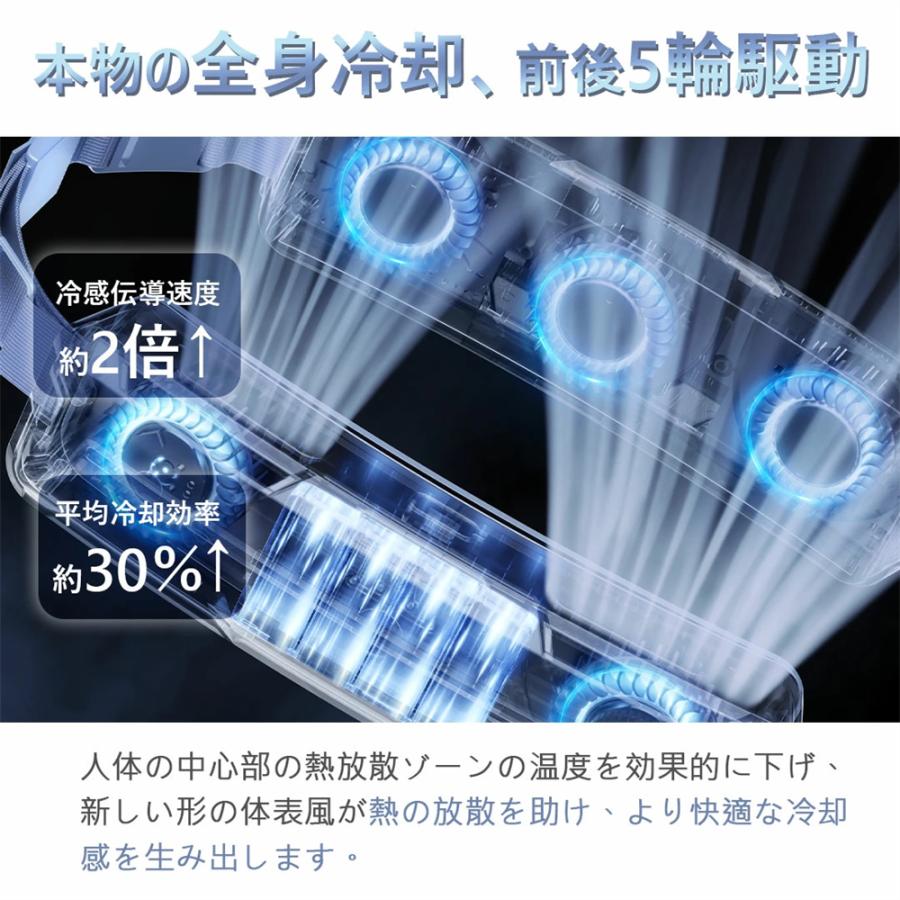 腰掛け扇風機 強力 ベルトファン 冷風機 dcモーター 5000mAh大容量 超強風 最大18時間航続 3段階風量 静音 小型 扇風機 室外作業 高温対策 熱中症対策 腰掛け扇風機 強力 ベルトファン 冷風機 dcモーター 5000mAh大容量 超