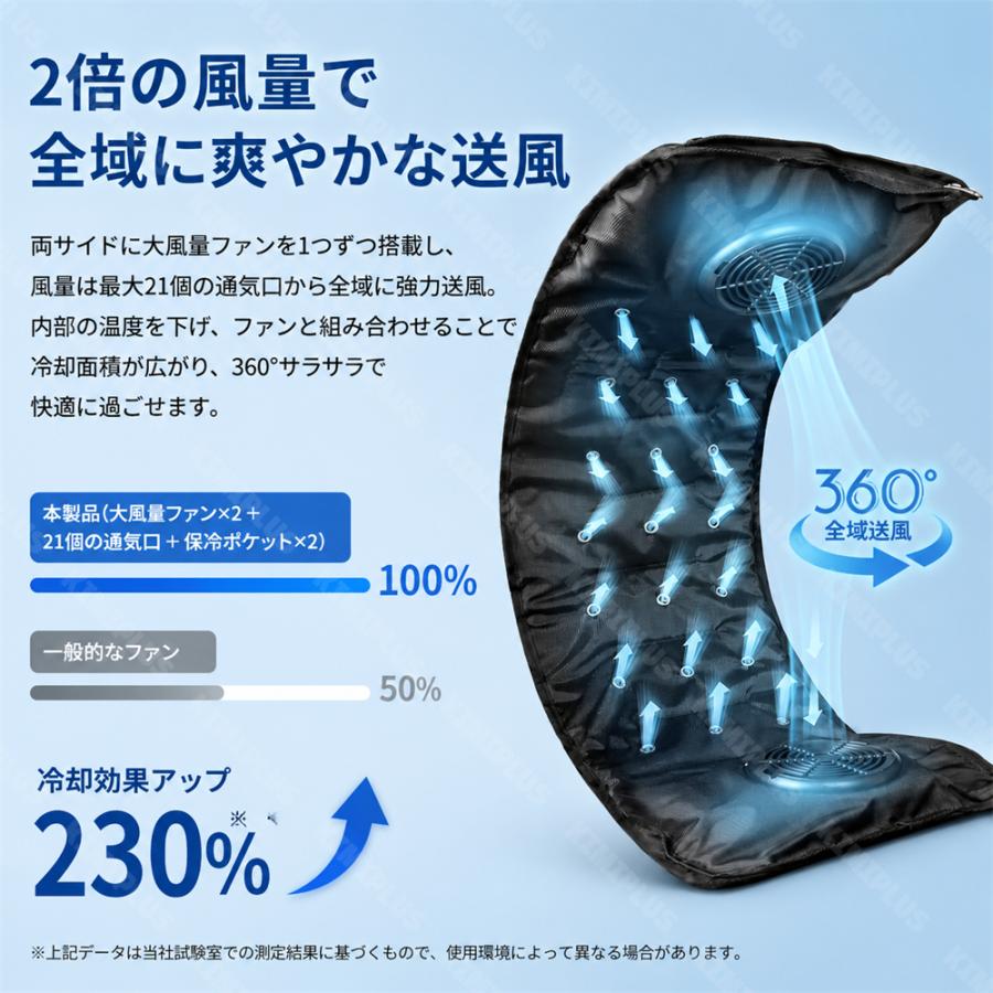 ペットカート ファンシート 冷感マット クールシート 夏用 送風3段階 洗える 犬 猫 熱中症対策 保冷剤ポケット付き 通気メッシュ 快適 散歩 お出かけ 空調マット |  | 04