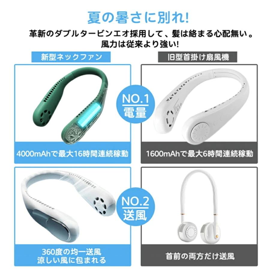 2022新品 首掛け扇風機 携帯扇風機 静音 軽量 USB充電 涼感 熱中症対策 3段階 快適装着 低噪音 360度冷却 ネックバンドファン 日本語説明書付き |  | 05