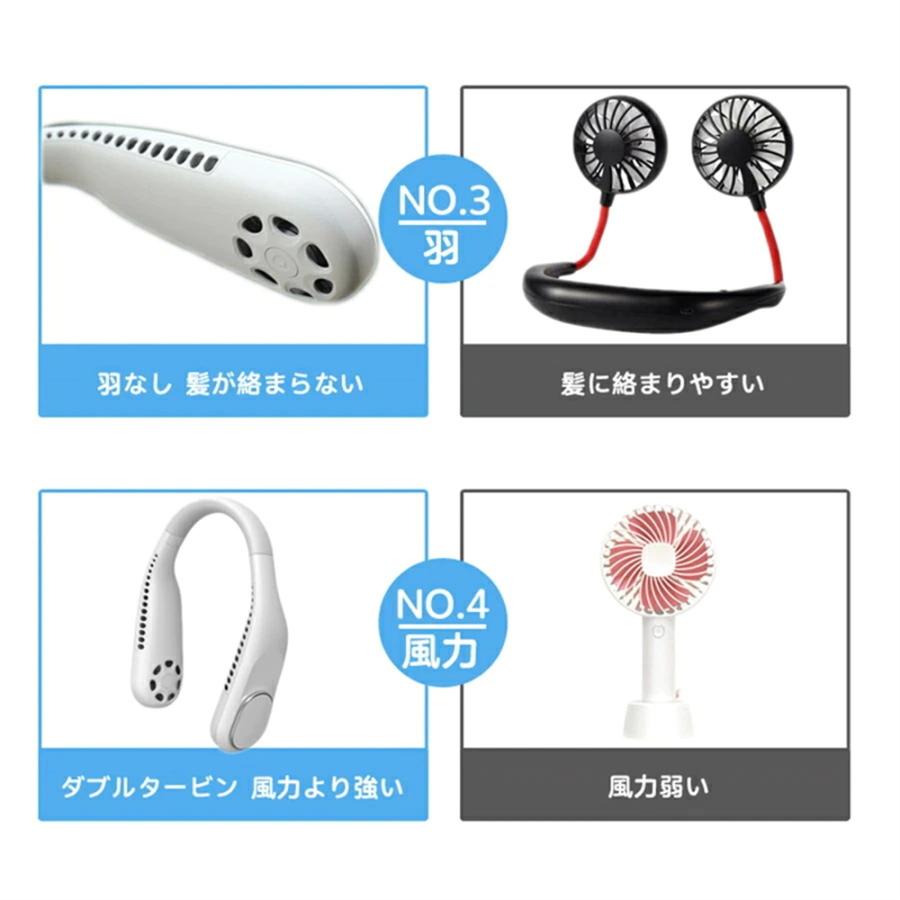 2022新品 首掛け扇風機 携帯扇風機 静音 軽量 USB充電 涼感 熱中症対策 3段階 快適装着 低噪音 360度冷却 ネックバンドファン 日本語説明書付き |  | 06