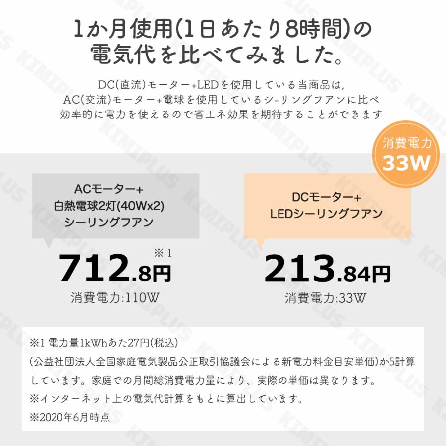 シーリングファン サーキュレーター シーリングライト DC 10畳 薄型 ファン付き 常夜灯 空気循環 LED 北欧 脱衣所 寝室 居間 部屋 和室 洋室 省エネ リモコン |  | 14