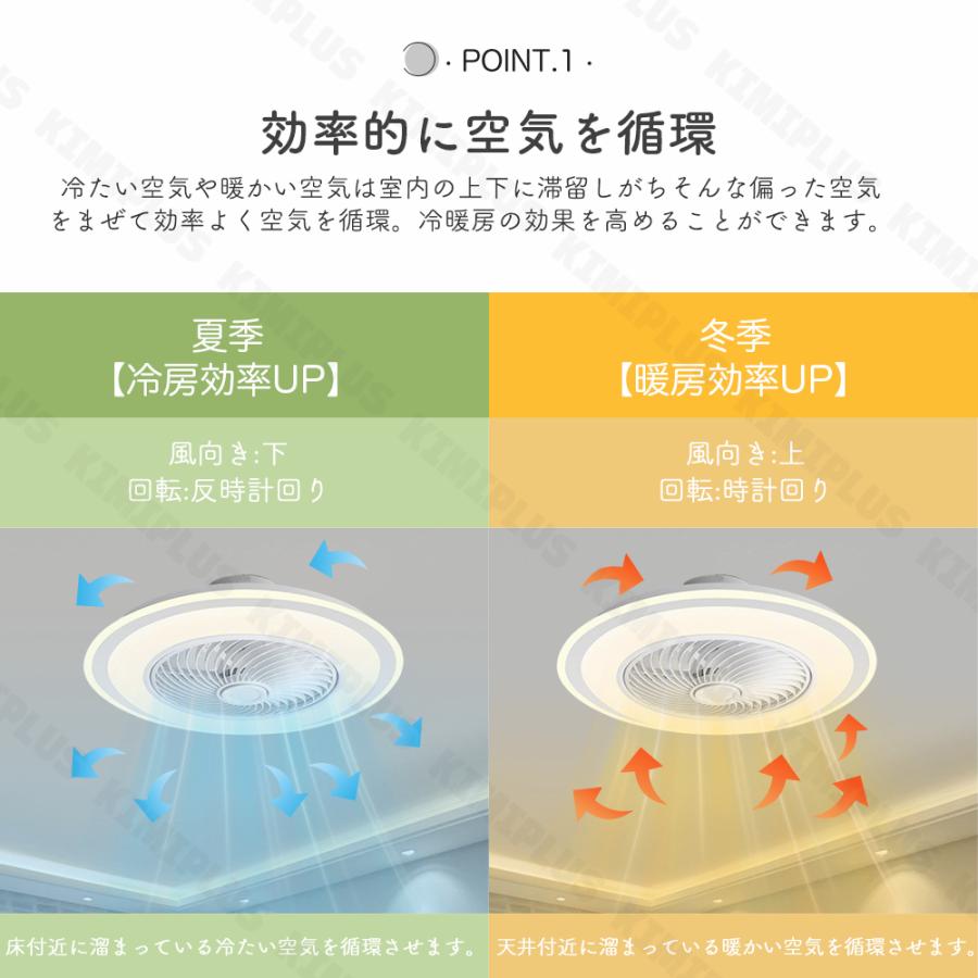 シーリングファン サーキュレーター シーリングライト DC 10畳 薄型 ファン付き 常夜灯 空気循環 LED 北欧 脱衣所 寝室 居間 部屋 和室 洋室 省エネ リモコン |  | 03