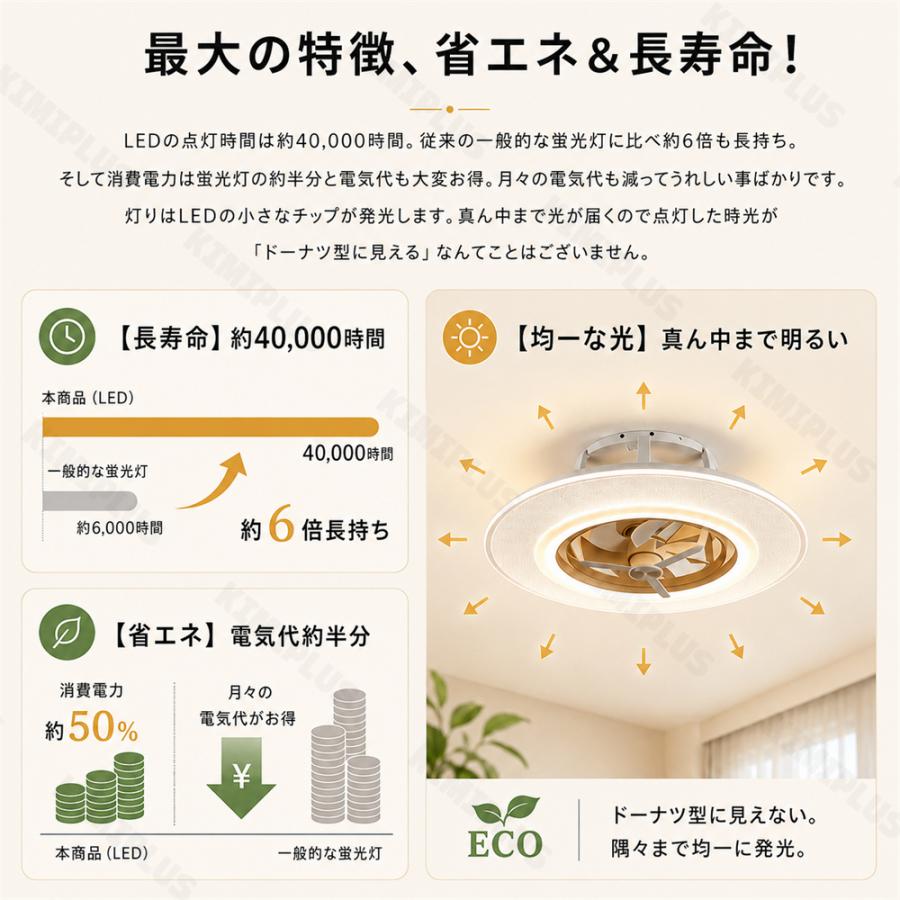シーリングファンライト LED 12畳 ファン付き照明 自動首振り DC