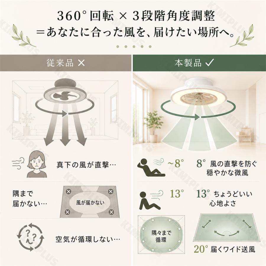 シーリングファンライト LED 12畳 ファン付き照明 自動首振り DC