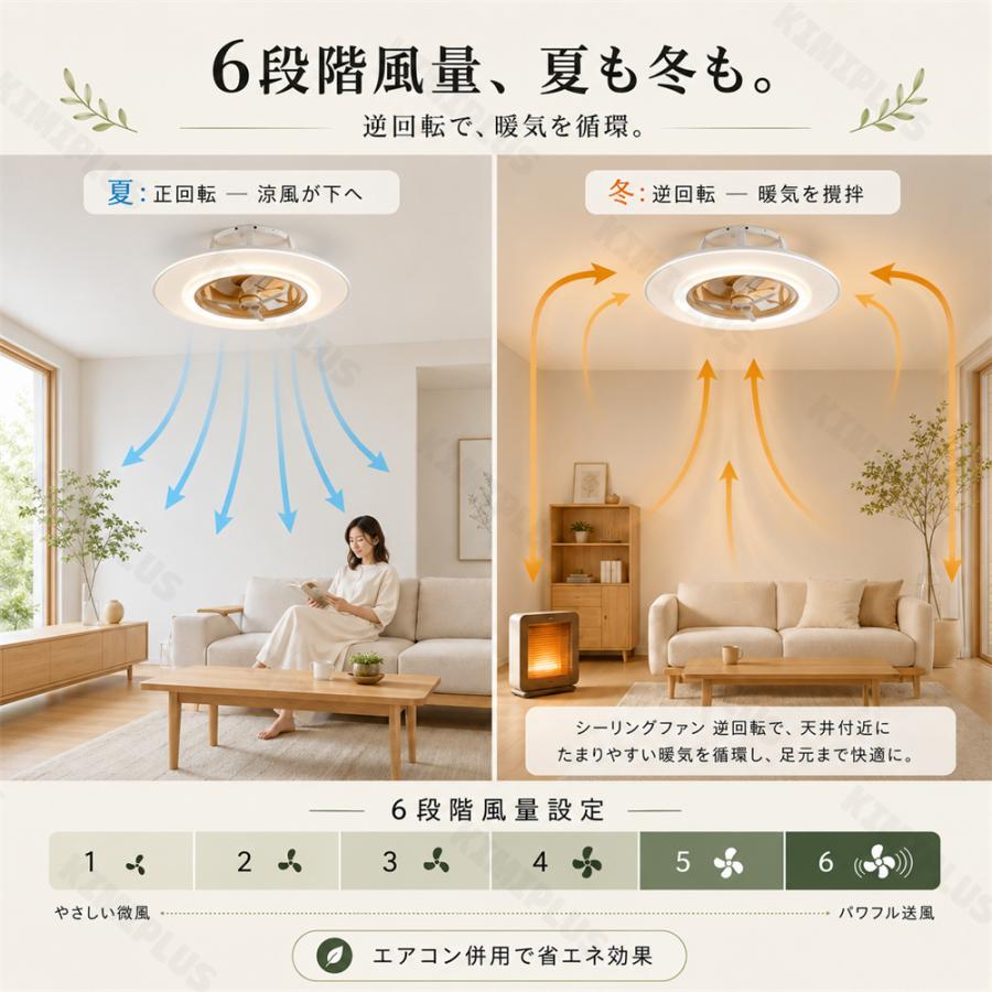 シーリングファンライト LED 12畳 ファン付き照明 自動首振り DC