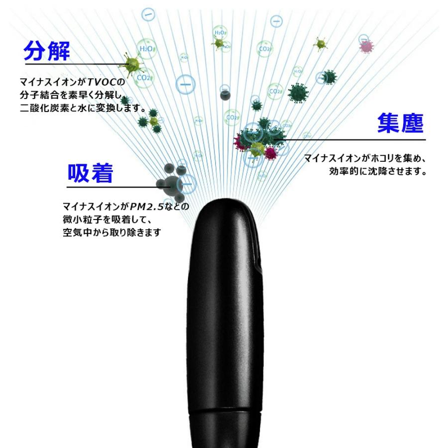 車載空気清浄機 小型空気清浄機 ミニ空気清浄機 プラズマクラスター プラズマ空気浄化機 車載脱臭機 車用イオン発生器 車載用 USB給電 自動開閉 タバコ 花粉対策 |  | 07