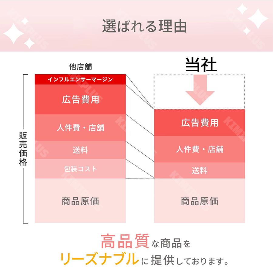 シートヒーター USB ホットカーシート 車 座面過熱 車載 ホットカーシート 車用 すべり止め 2段階温度設定 デスク 座布団 チェア 電気マット ホットマット 発熱 |  | 15