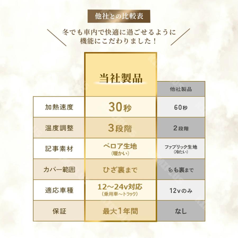 シートヒーター 車用 後付け 座布団 グラフェン発熱 車 12v 24v シガーソケット 運転席 助手席 3段階温度調節 智能恒温 感電防止 30秒速暖 カーシート ヒーター |  | 07