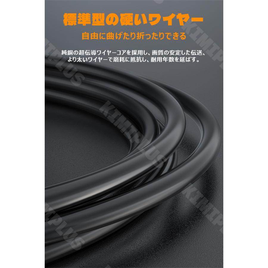 ファイバースコープ 工業用 内視鏡 200万画素 1M/5M/10M硬性線 4.3