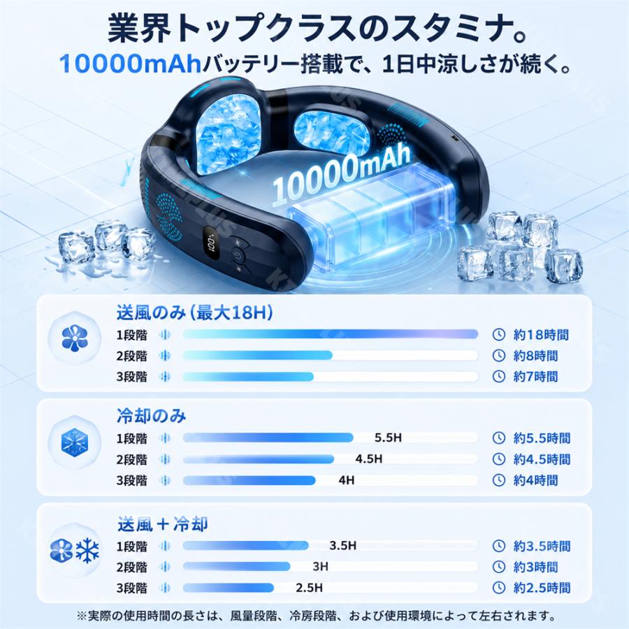 ネッククーラー 首掛け扇風機 3つ冷却プレート 半導体急速冷却 -20