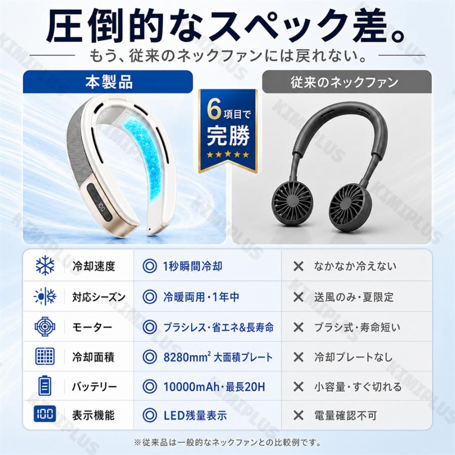 ネッククーラー 冷暖両用 首掛け扇風機 2つ超大冷却プレート 半導体