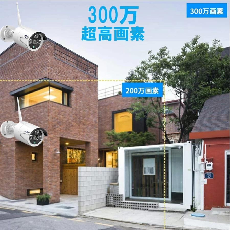Hiseeu製増設可能NVR】300画素 防犯カメラ ネットワークカメラ 増設用