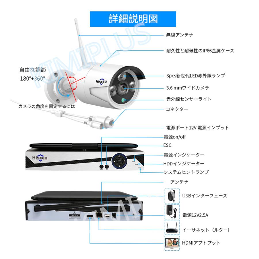 防犯カメラ ワイヤレス インチ液晶モニタ一体型