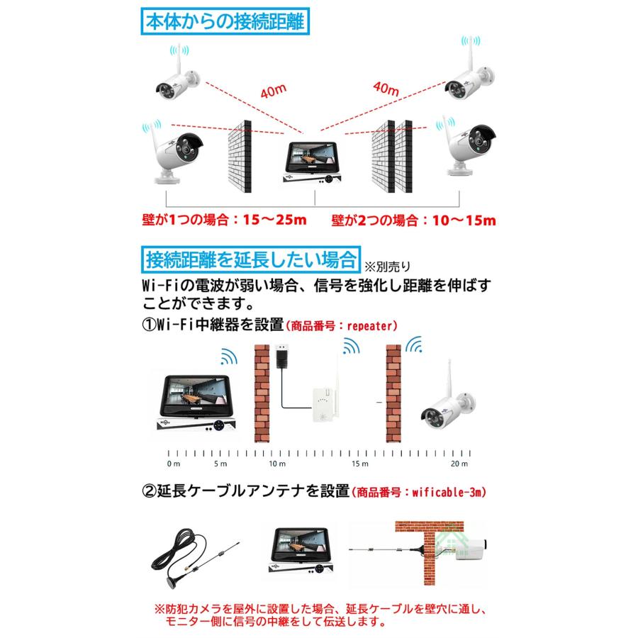 Hiseeu 防犯カメラ ワイヤレスHiseeu 10.1インチLCD液晶モニタ一 Hiseeu 防犯カメラ ワイヤレスHiseeu 10.1インチLCD液晶モニタ一
