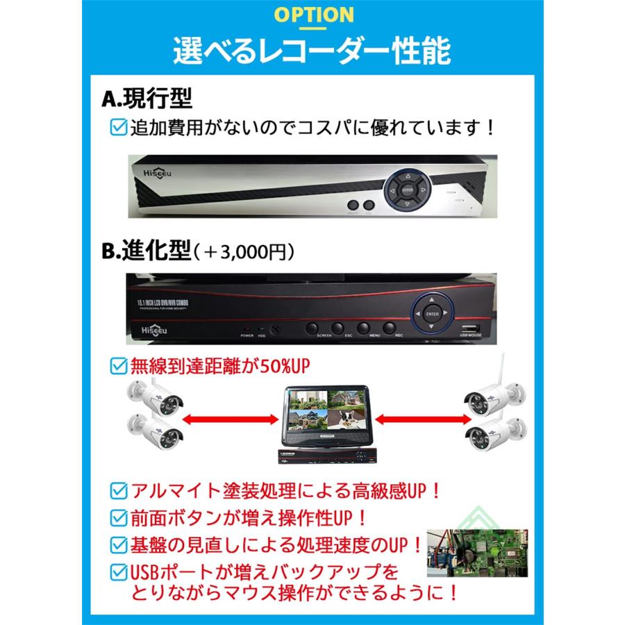 Hiseeu 防犯カメラ ワイヤレスHiseeu 10.1インチLCD液晶モニタ一 Hiseeu 防犯カメラ ワイヤレスHiseeu 10.1インチLCD液晶モニタ一