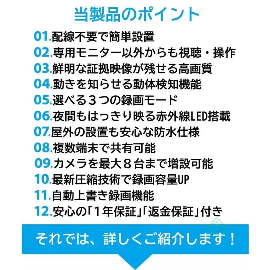 Hiseeu 防犯カメラ ワイヤレスHiseeu 10.1インチLCD液晶モニタ一 Hiseeu 防犯カメラ ワイヤレスHiseeu 10.1インチLCD液晶モニタ一