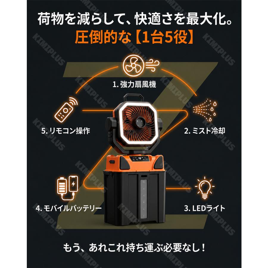 ミストファン キャンプ 扇風機 自動首振り 噴霧 アウトドア 冷風機