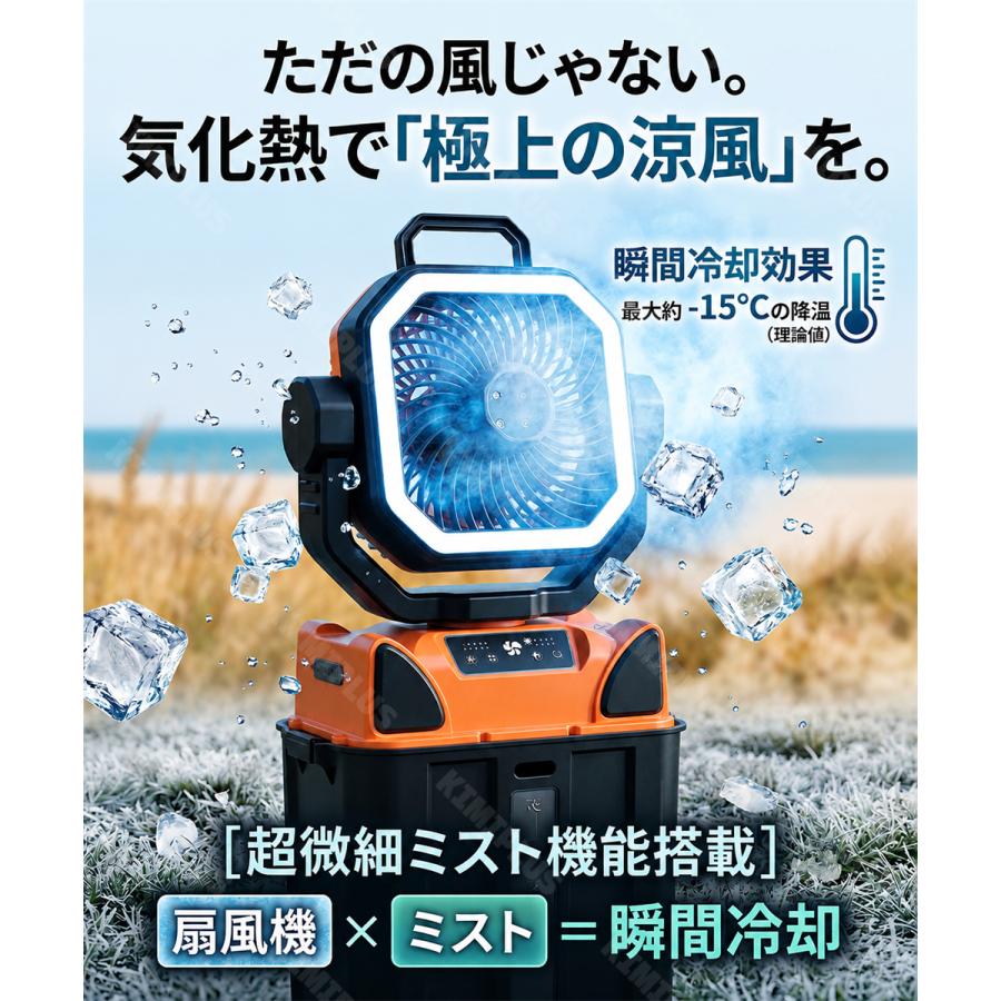 ミストファン キャンプ 扇風機 自動首振り 噴霧 アウトドア 冷風機