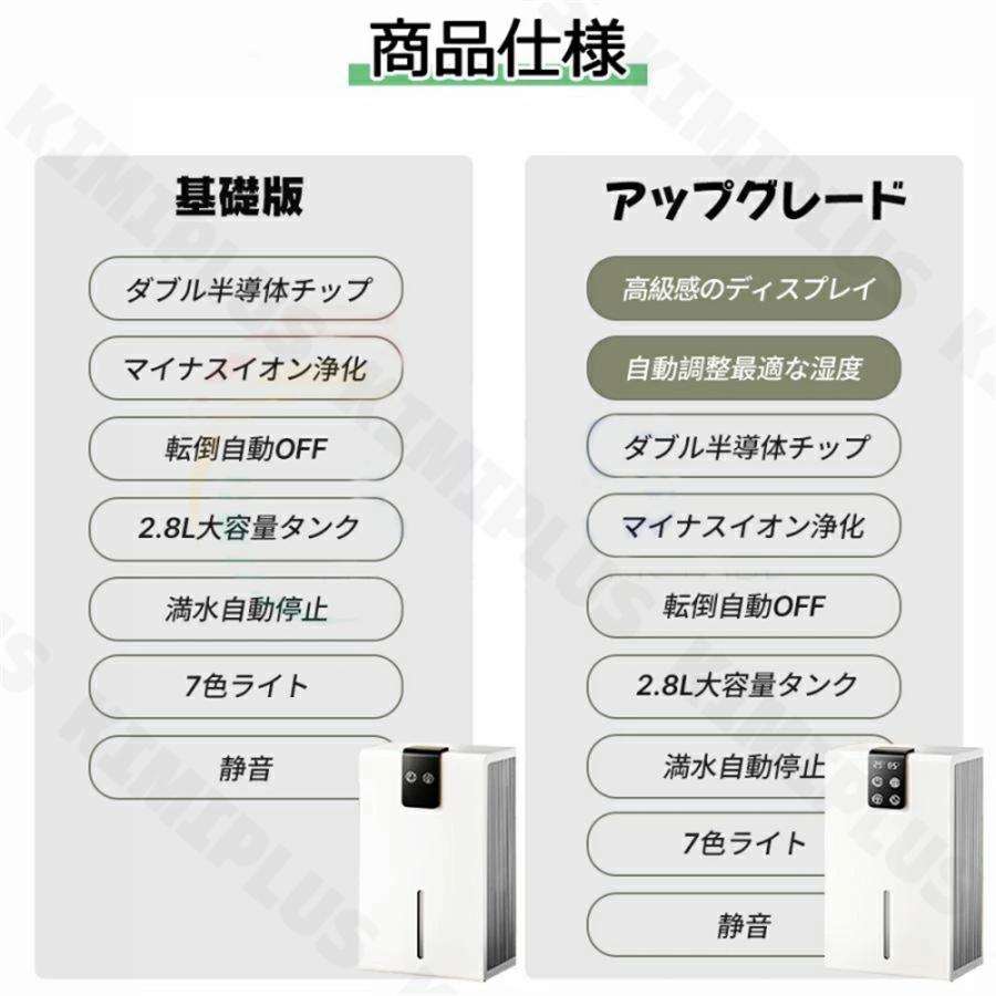 除湿機 衣類乾燥 コンプレッサー 空気清浄機 除湿器 ペルチェ式 強力 小型 コンパクト電気代 マイナスイオン機能 カビ対策 自動停止 梅雨対策 家庭用 |  | 03
