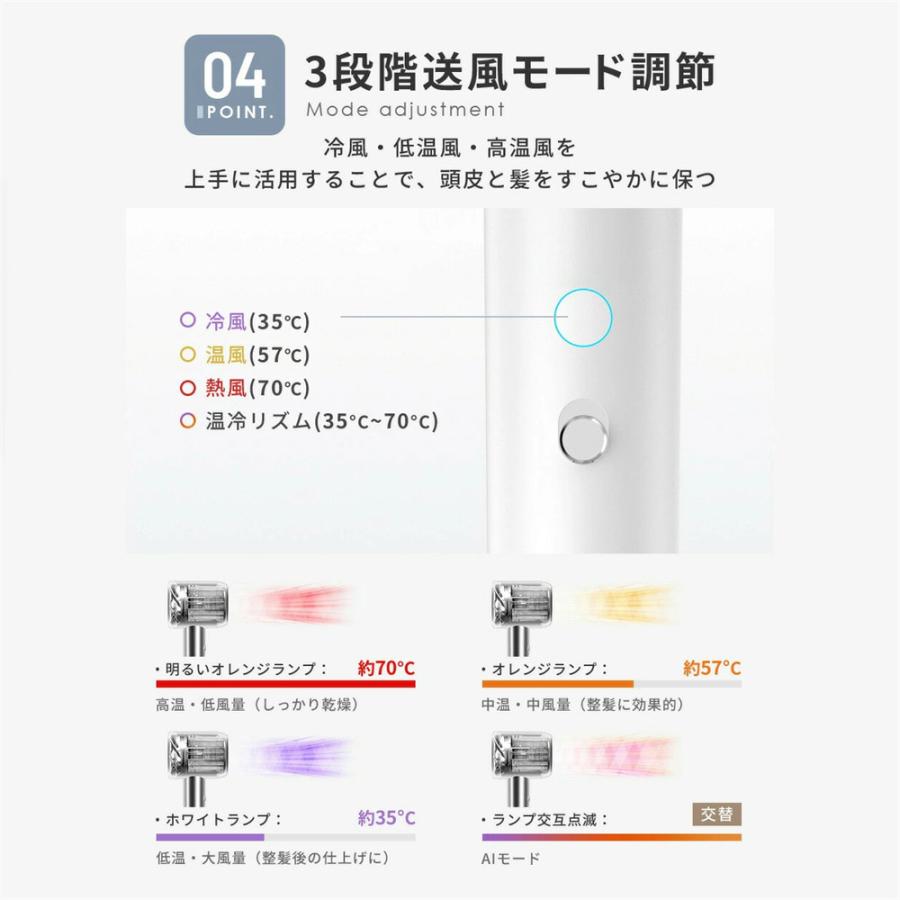 ドライヤー 大風量 速乾 超軽量 4段階風速 ヘアドライヤー 冷熱風 22M/S 温度調整 低騒音 高速ドライヤー ギフト 高級 おしゃれ ギフト スピーディー イオン |  | 11