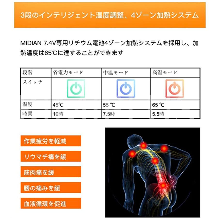 MIDIAN 電熱ジャケット 発熱ベスト 加熱服 3段階温度調整 即暖 USB加熱 保温 防寒 秋冬用 バイク 登山 お釣り 防寒 大雪対策 水洗い可能 敬老の日 |  | 05