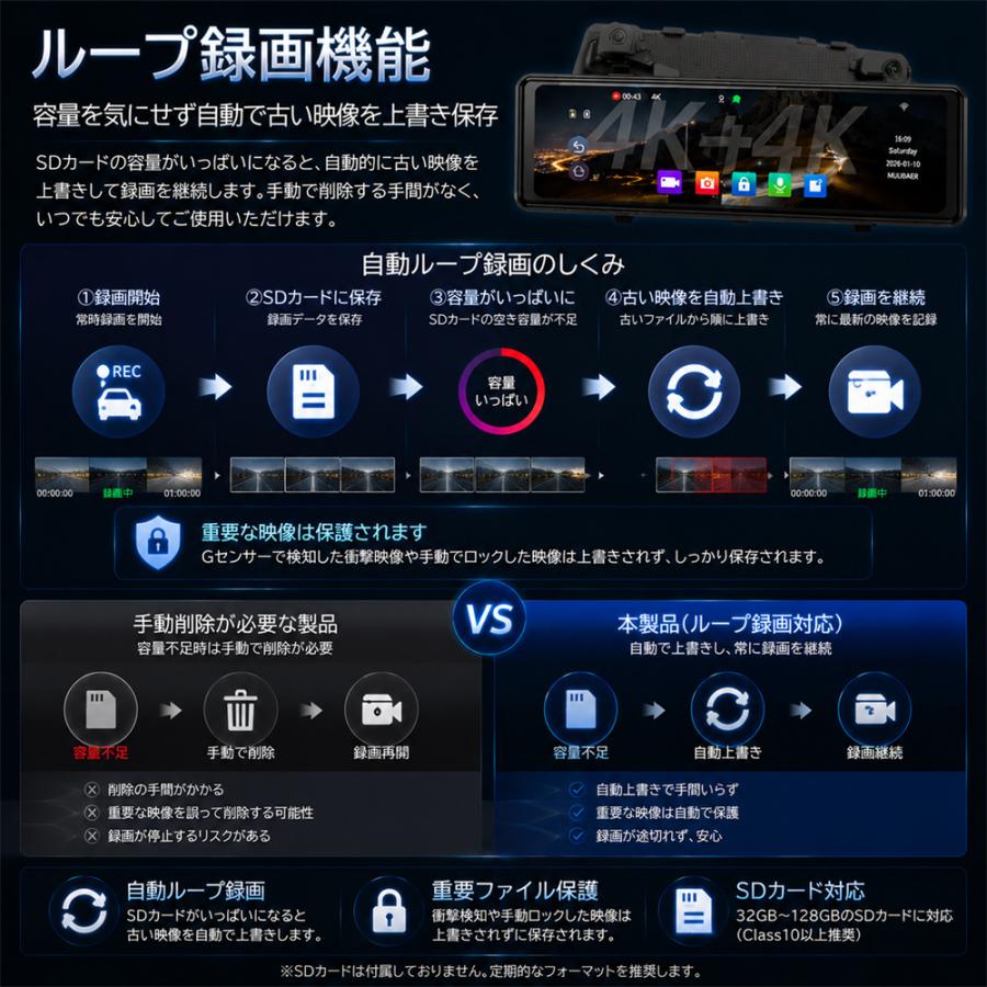 ドライブレコーダー ミラー型 4K 前後カメラ SONYセンサー搭載 12インチ大画面 デジタルインナーミラー 前後4K同時録画 GPS 駐車監視 170°広角 WDR Gセンサー |  | 13