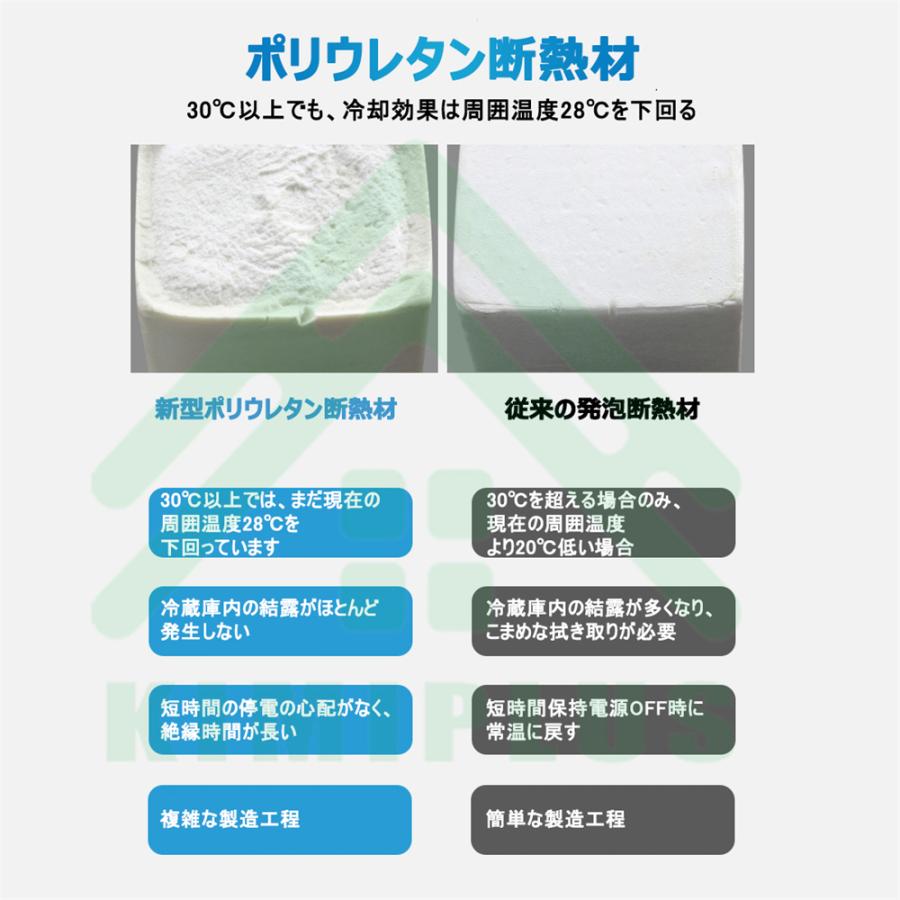 冷蔵庫 車載冷蔵庫 ポータブル冷蔵庫 12L-35L 選択 小型冷蔵庫