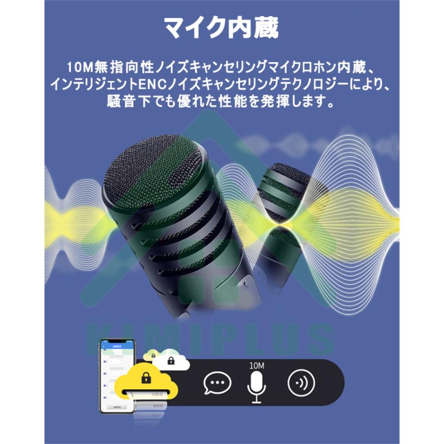 ドライブレコーダー 前後2カメラ 500万画素 ドライブレコーダー 前後2カメラ 500万画素 170°超広角 WiFi機能