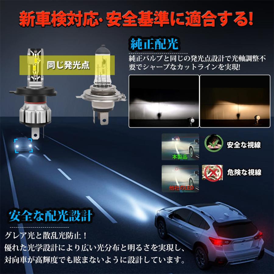 LEDヘッドライト hi lo切替 CSPチップ搭載 新基準車検対応 LED H4 バルブ ホワイト 12V車用LEDランプ ファンレス 静音 2個セット H4 HB3 HB4 H11 H8 H9 |  | 03