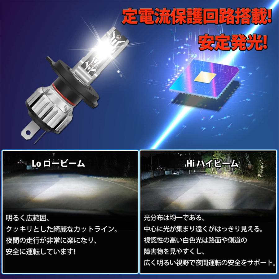 LEDヘッドライト hi lo切替 CSPチップ搭載 新基準車検対応 LED H4 バルブ ホワイト 12V車用LEDランプ ファンレス 静音 2個セット H4 HB3 HB4 H11 H8 H9 |  | 04
