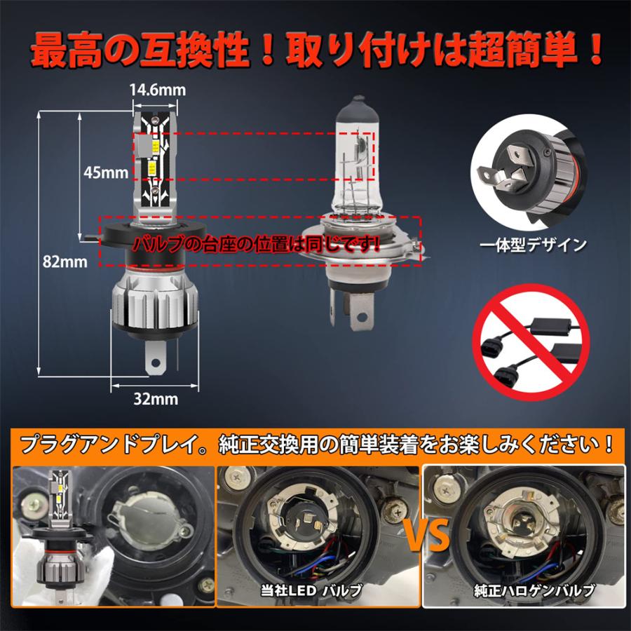 LEDヘッドライト hi lo切替 CSPチップ搭載 新基準車検対応 LED H4 バルブ ホワイト 12V車用LEDランプ ファンレス 静音 2個セット H4 HB3 HB4 H11 H8 H9 |  | 05