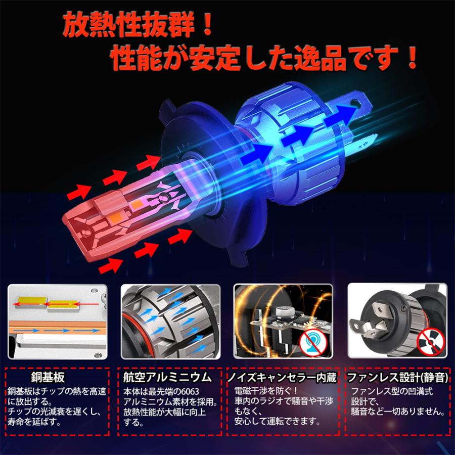 LEDヘッドライト hi lo切替 CSPチップ搭載 新基準車検対応 LED H4 バルブ ホワイト 12V車用LEDランプ ファンレス 静音 2個セット H4 HB3 HB4 H11 H8 H9 |  | 06