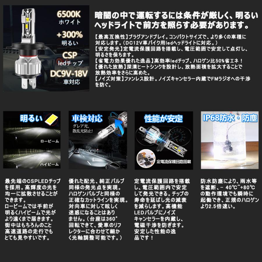 LEDヘッドライト hi lo切替 CSPチップ搭載 新基準車検対応 LED H4 バルブ ホワイト 12V車用LEDランプ ファンレス 静音 2個セット H4 HB3 HB4 H11 H8 H9 |  | 08
