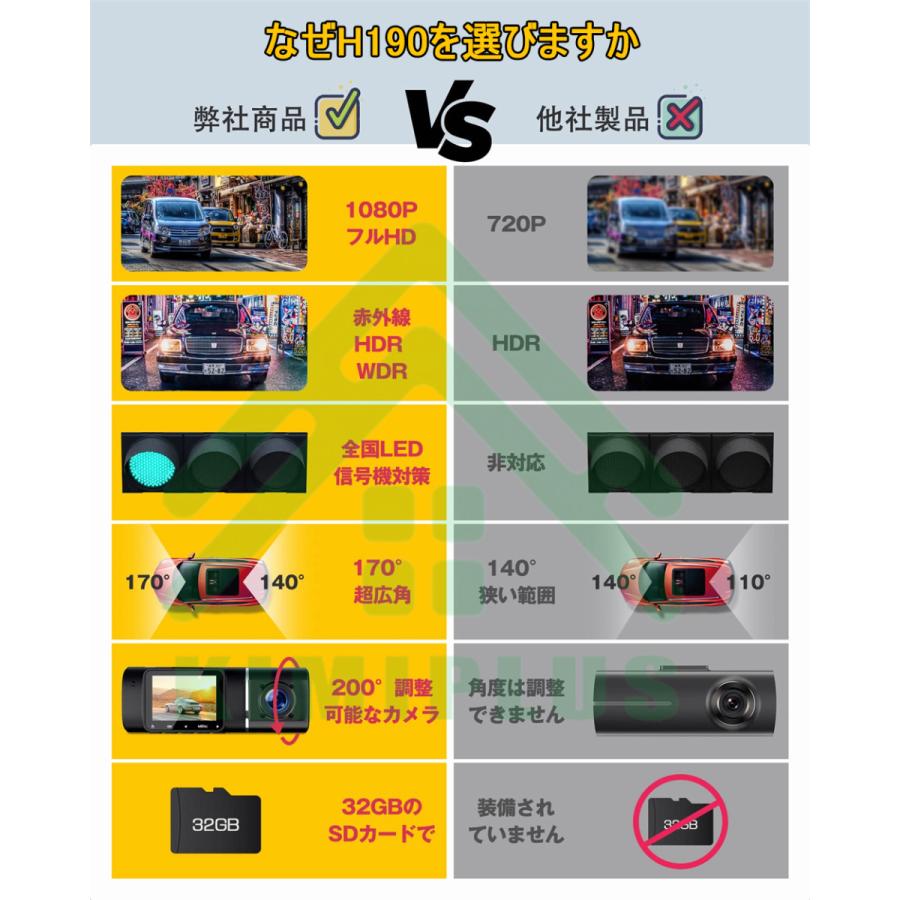 ドライブレコーダー 前後 2カメラ 1080P Gセンサー 駐車監視 170度超