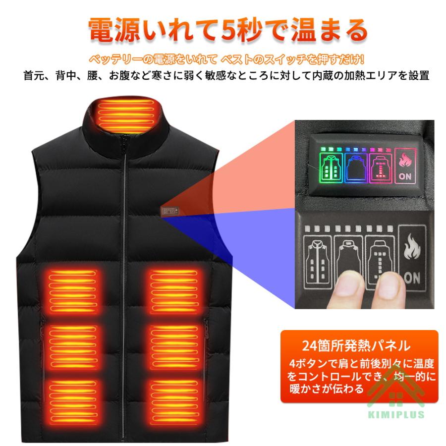 電熱ベスト 日本製 繊維ヒーター ヒーターベスト ヒーター付き ベスト