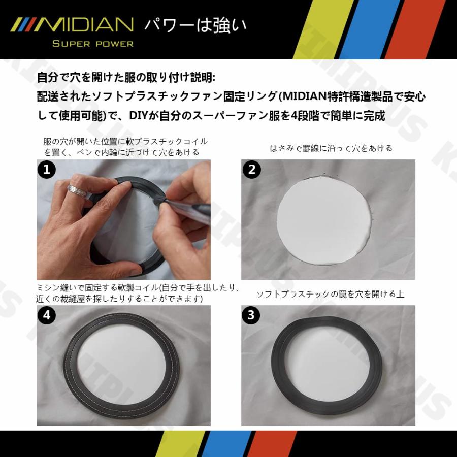 MIDIAN 空調作業服 専用備品 ファン バッテリー セット 30V 32V 熱中症