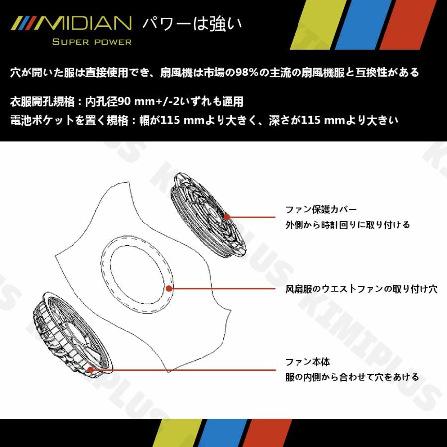 MIDIAN 空調作業服 専用備品 ファン バッテリー セット 30V 32V 熱中症